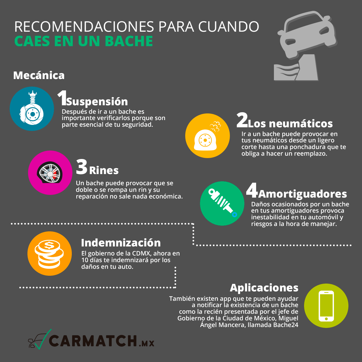 bache